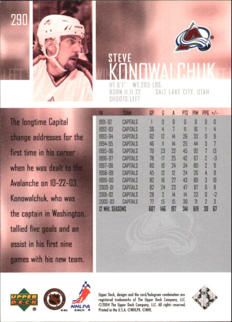 2003-04 Upper Deck #290 Steve Konowalchuk back image