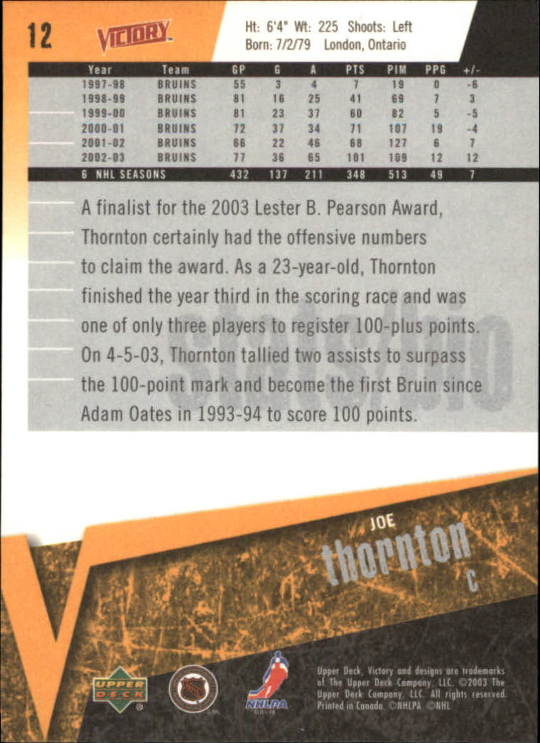 2003-04 Upper Deck Victory #12 Joe Thornton back image