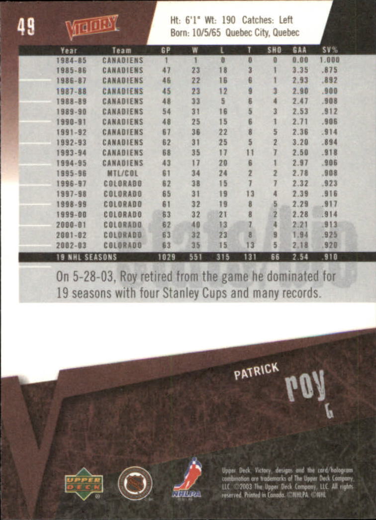 2003-04 Upper Deck Victory #49 Patrick Roy back image