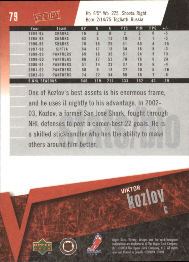 2003-04 Upper Deck Victory #79 Viktor Kozlov back image