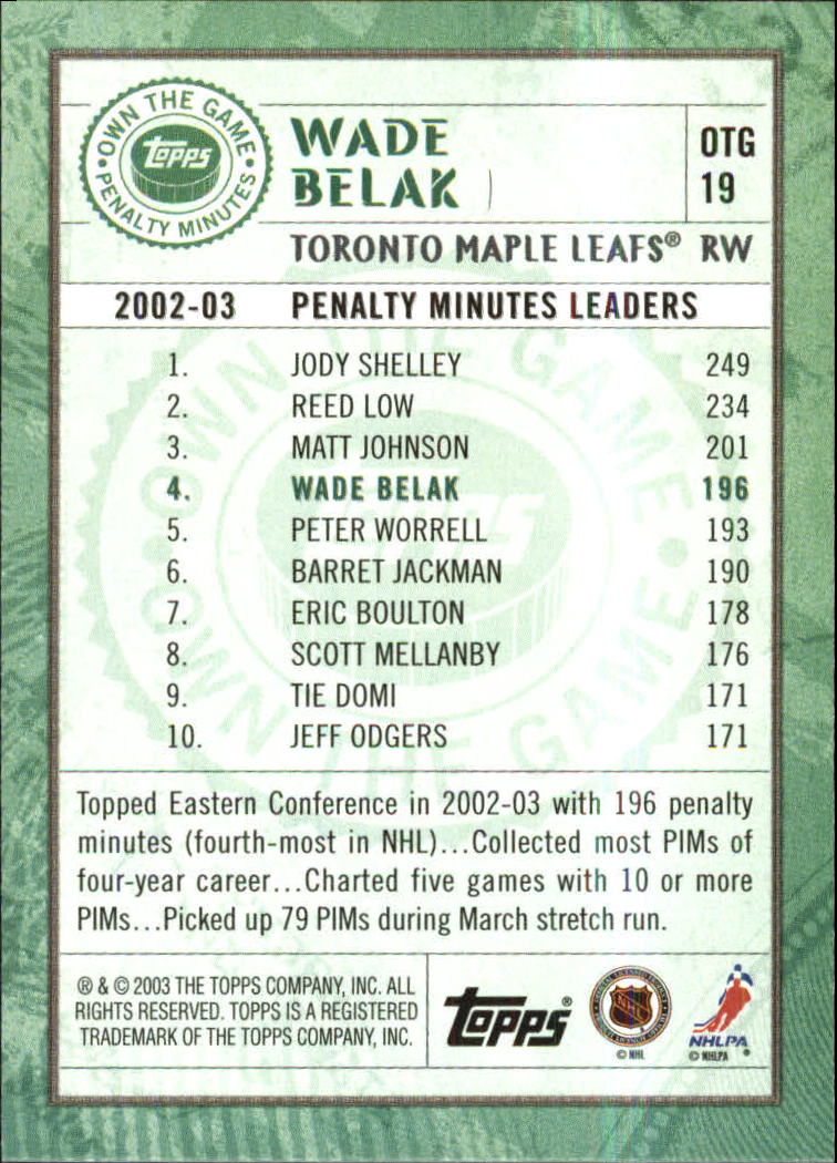 Sports Card Back