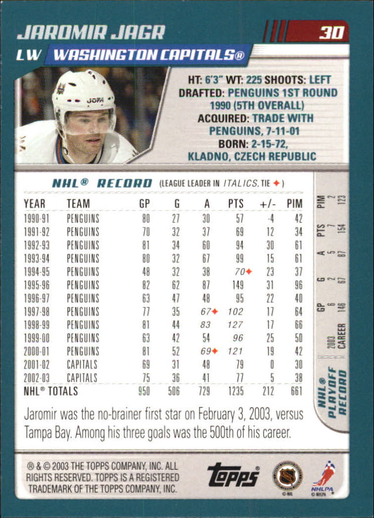Sports Card Back