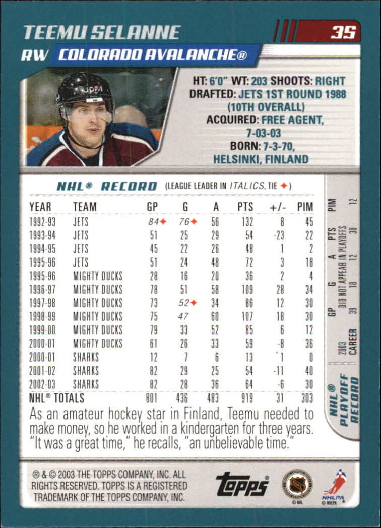 Sports Card Back