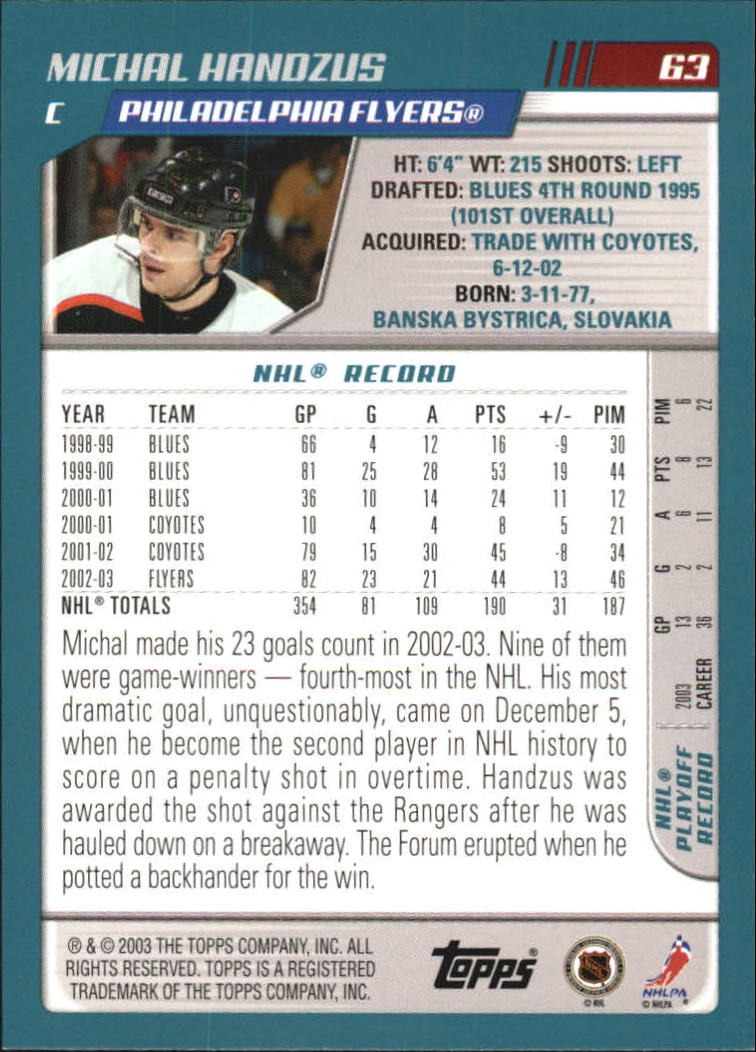 Sports Card Back