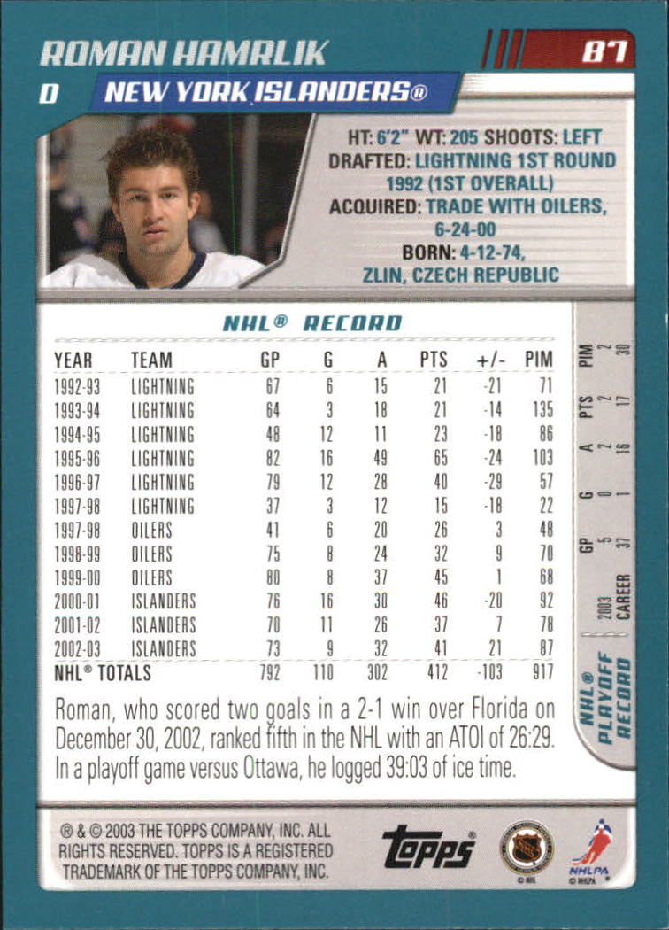 Sports Card Back