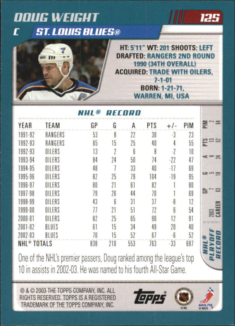 Sports Card Back
