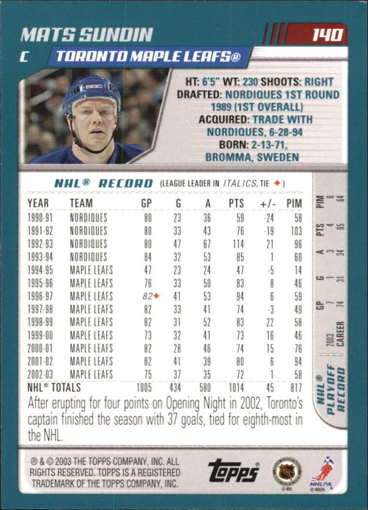 Sports Card Back