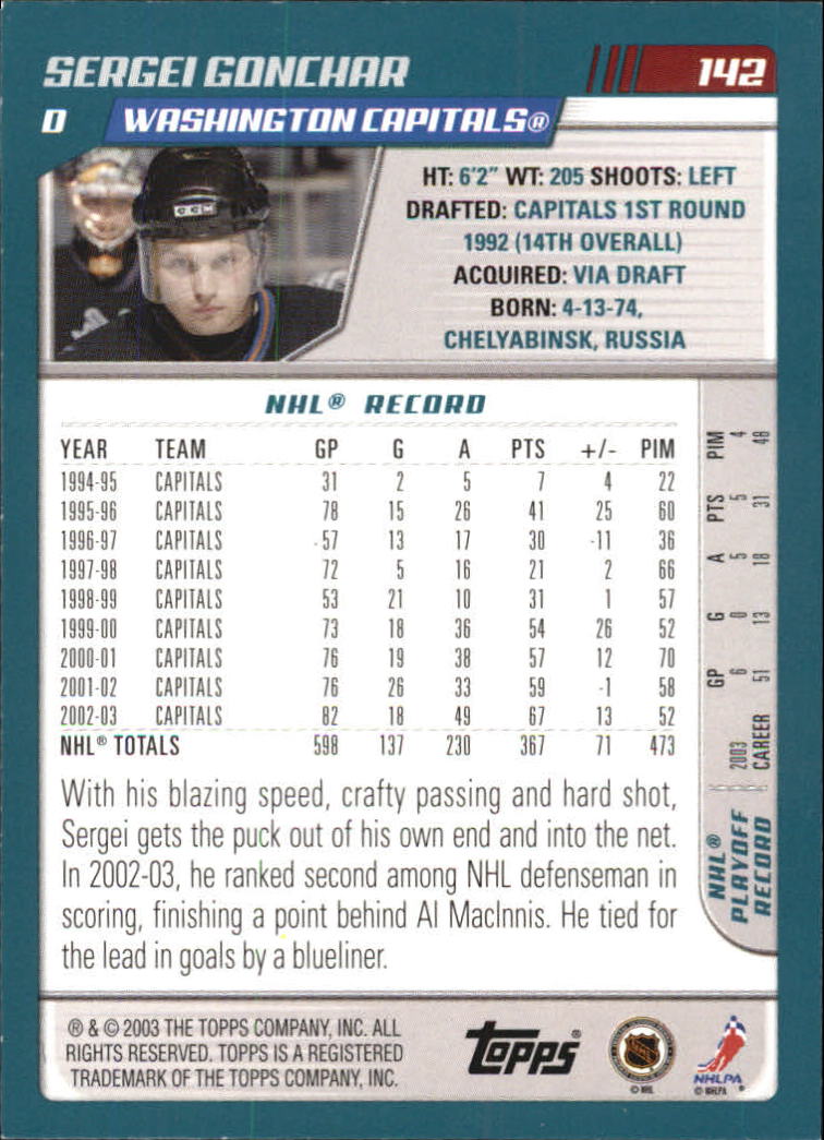 Sports Card Back