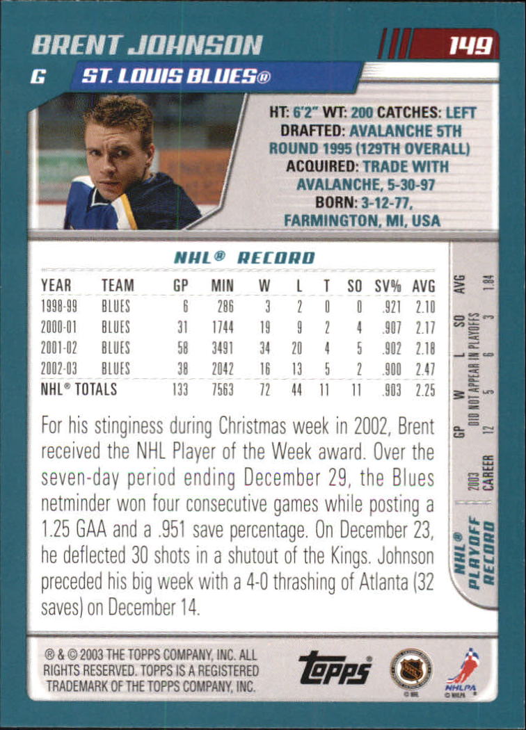 Sports Card Back