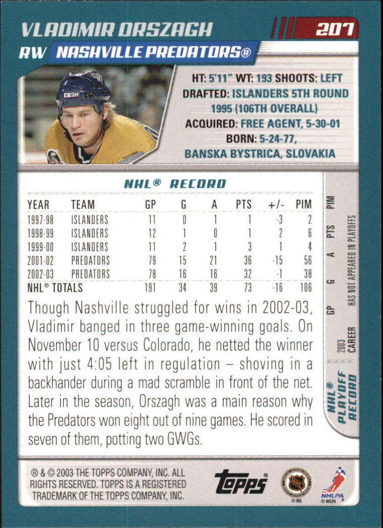 Sports Card Back
