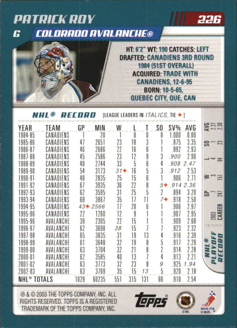 Sports Card Back