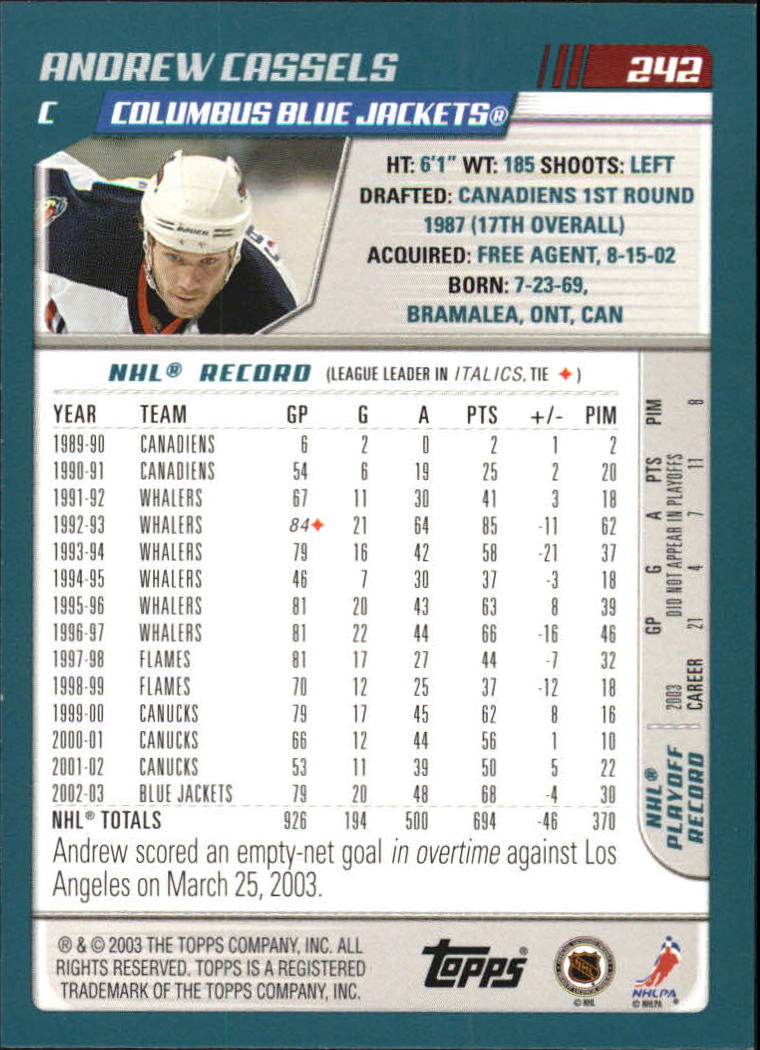 Sports Card Back