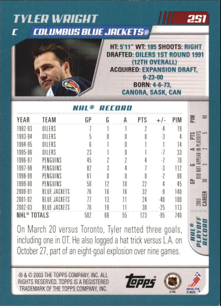 Sports Card Back