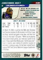 Sports Card Back
