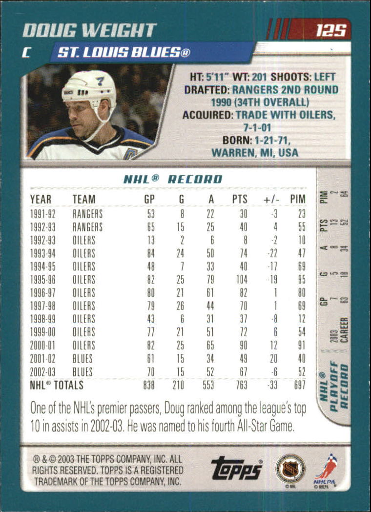 Sports Card Back