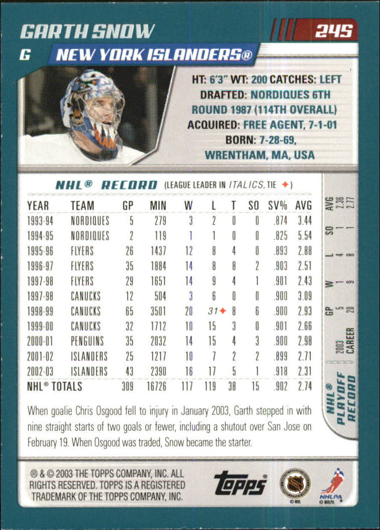 Sports Card Back