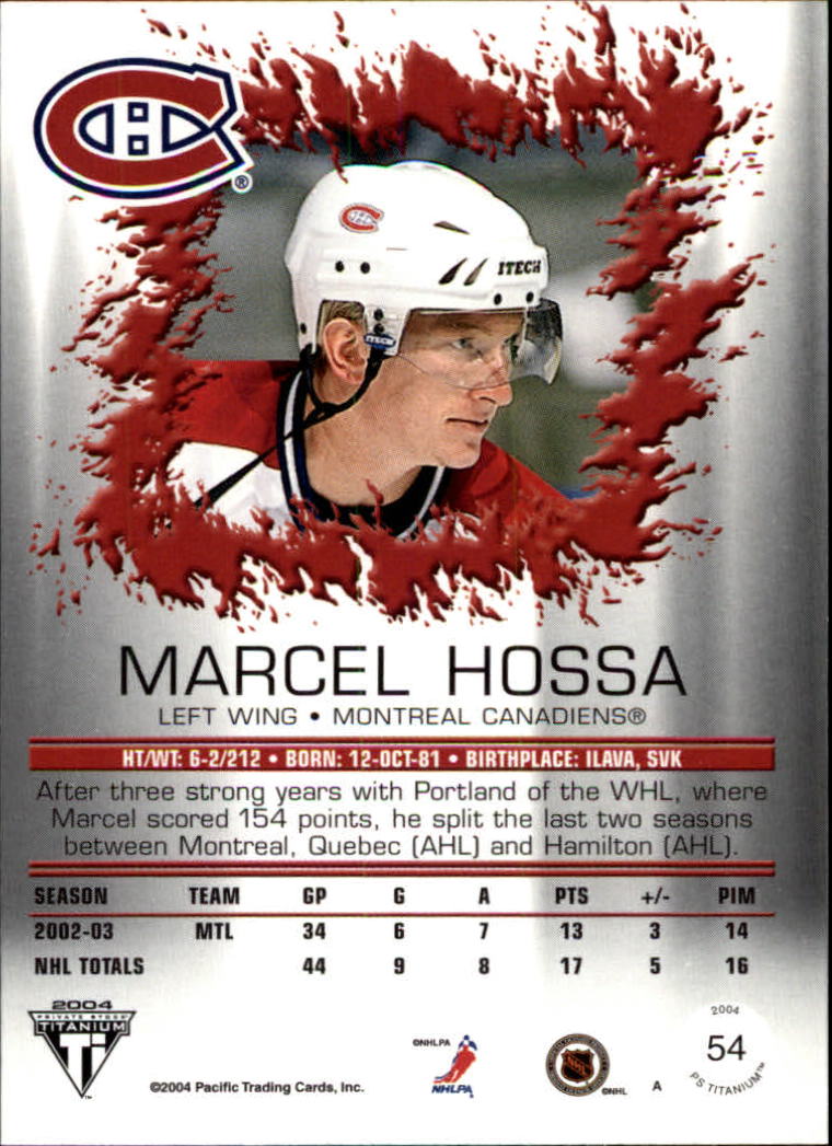 Sports Card Back