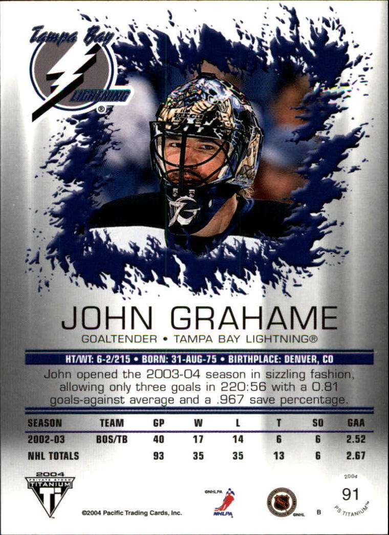Sports Card Back