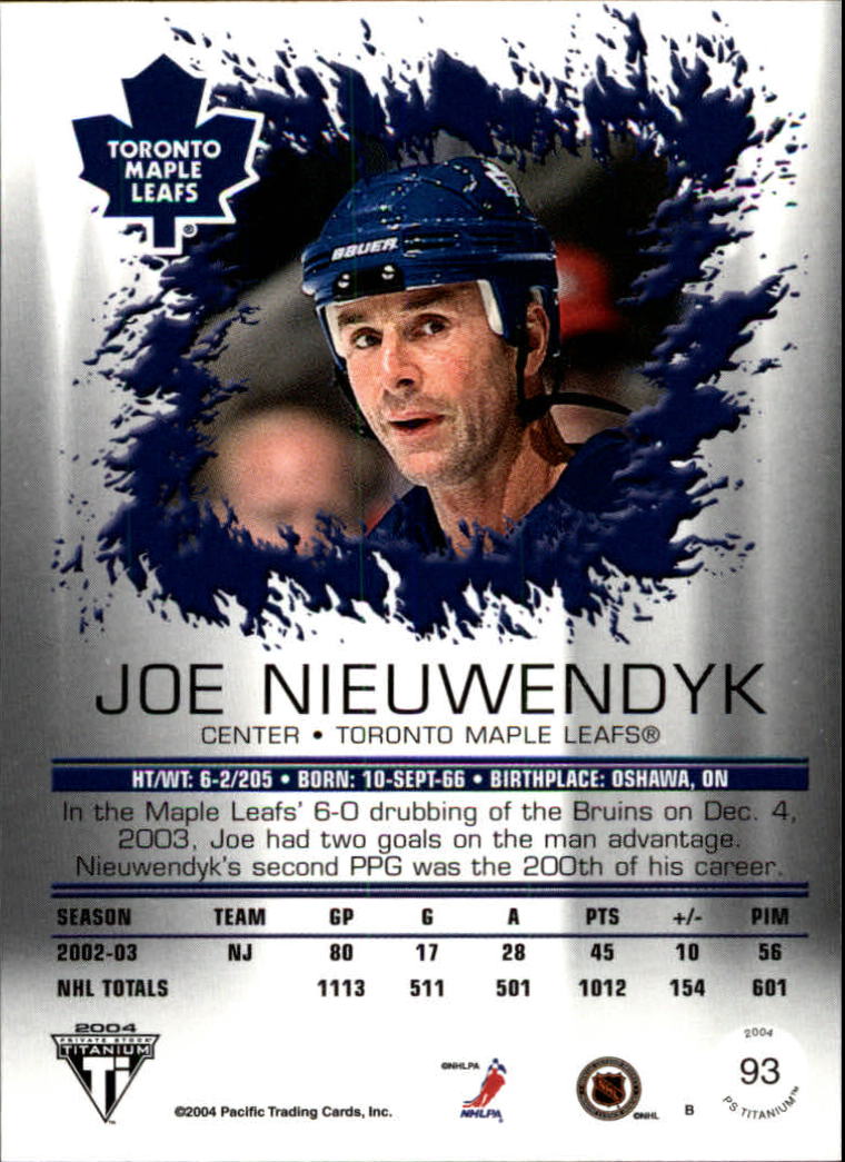 Sports Card Back