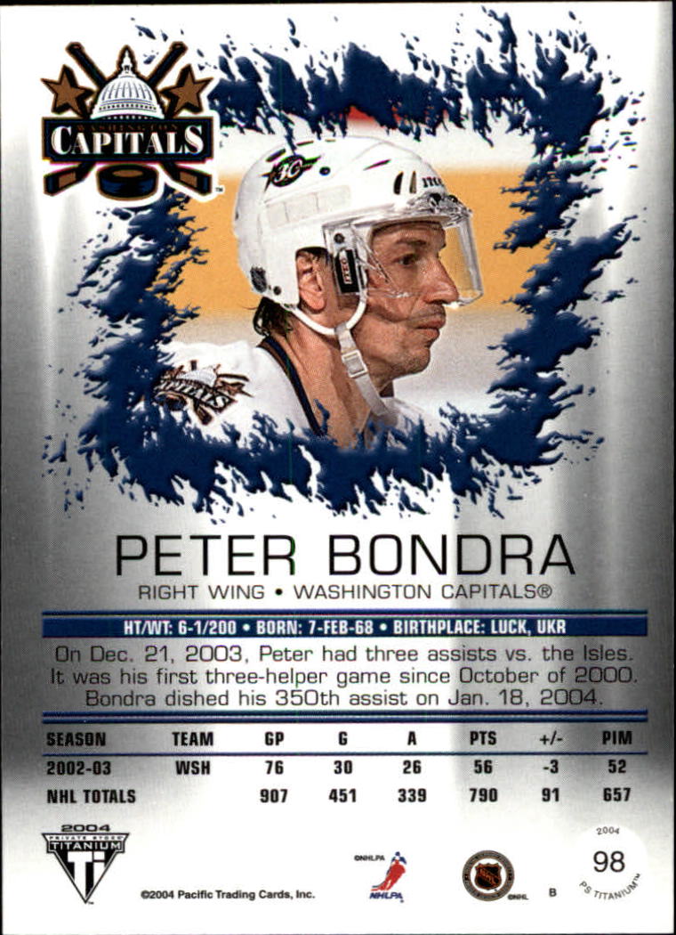 Sports Card Back