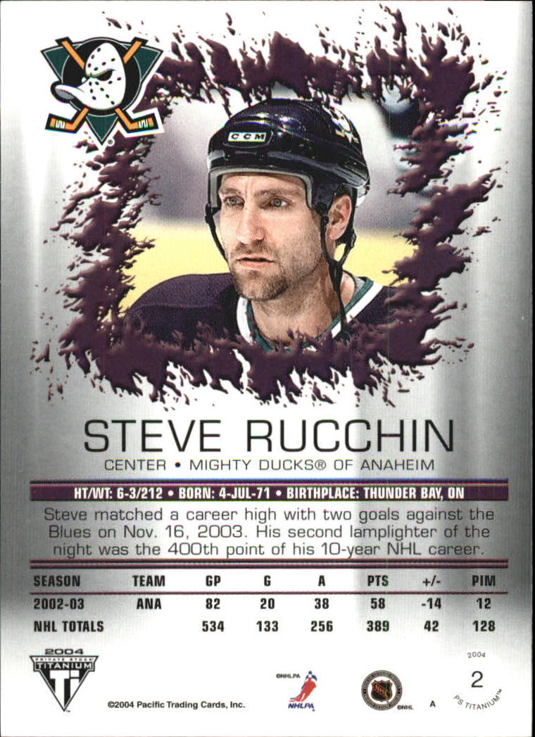 Sports Card Back