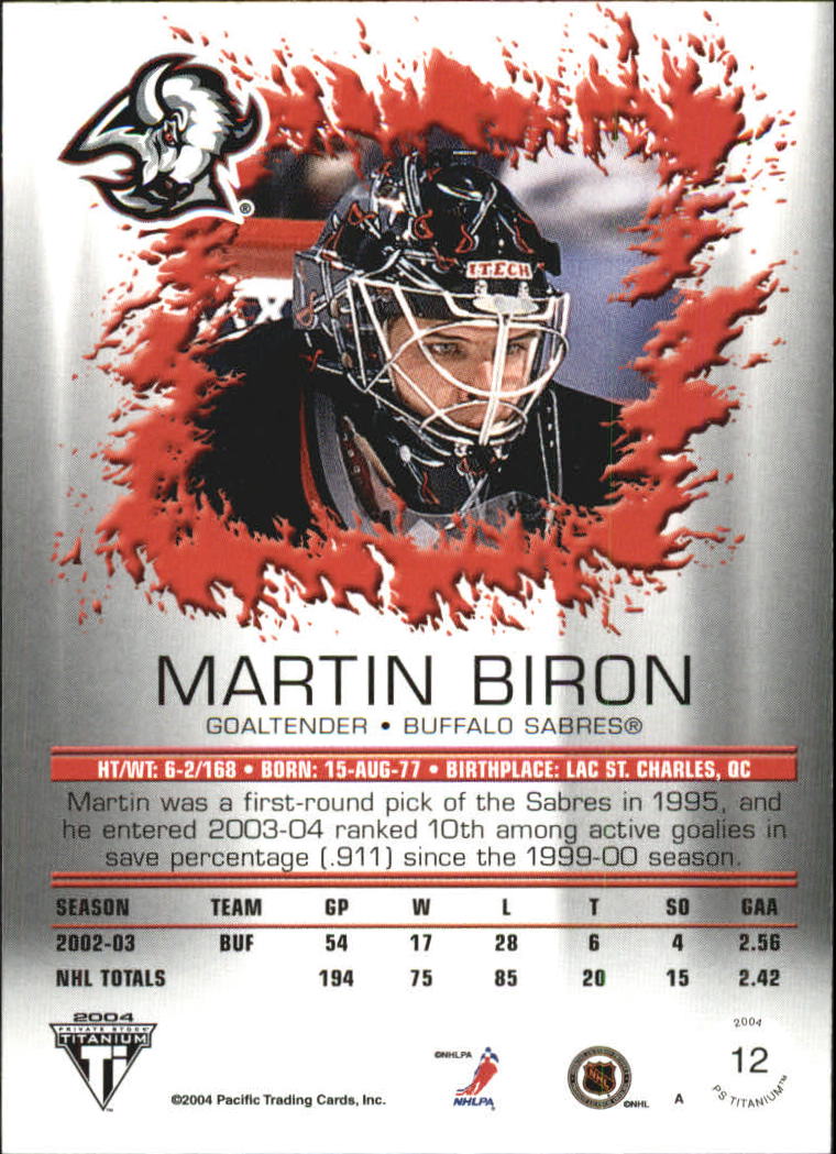 Sports Card Back