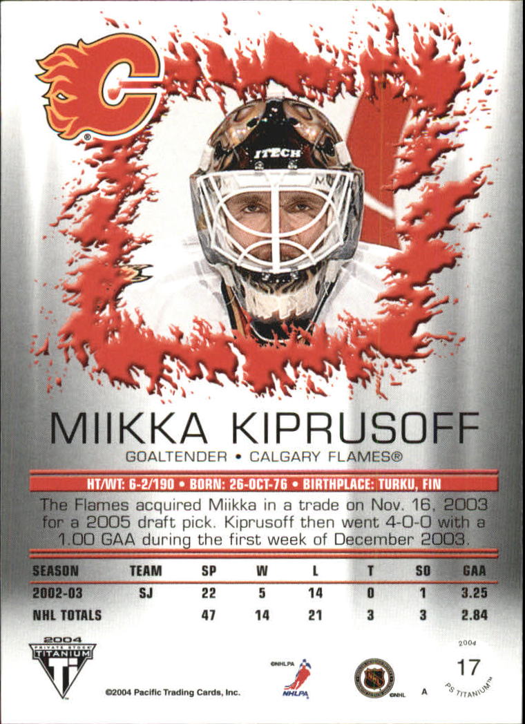 Sports Card Back