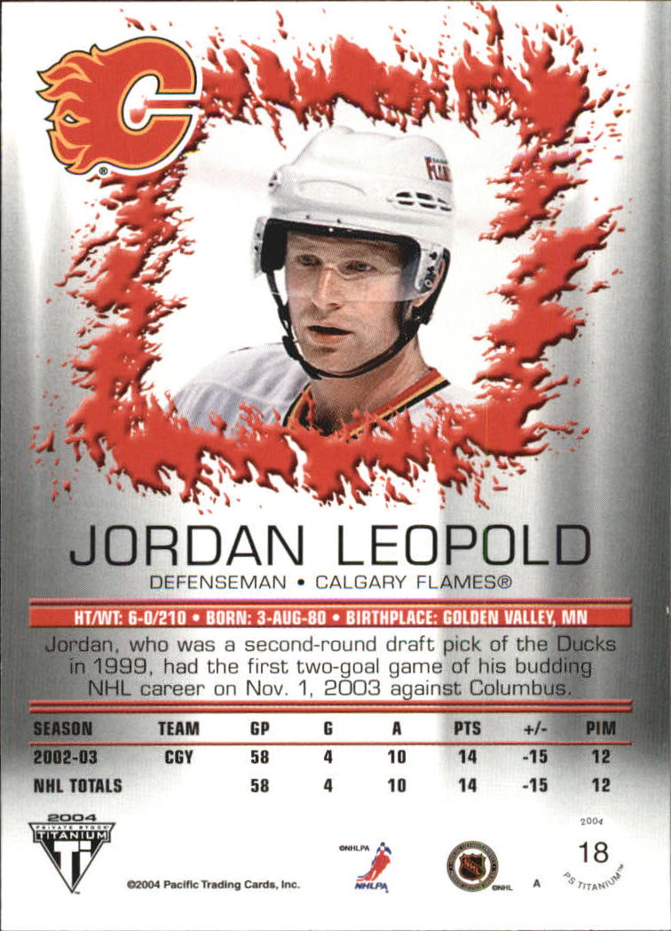 Sports Card Back
