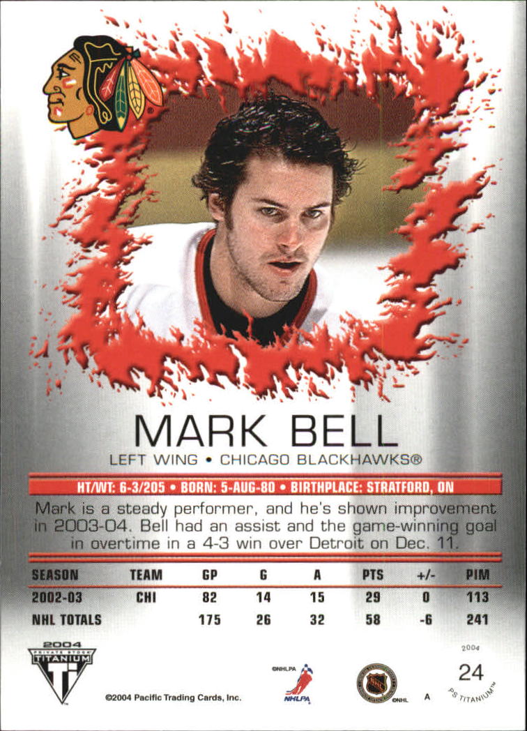 Sports Card Back