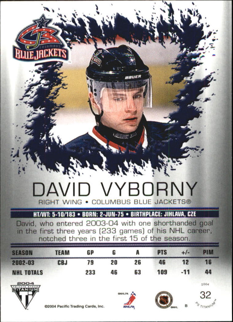 Sports Card Back