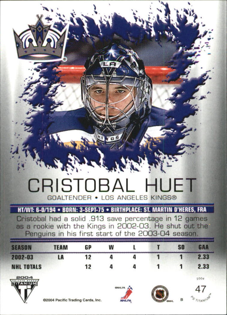 Sports Card Back