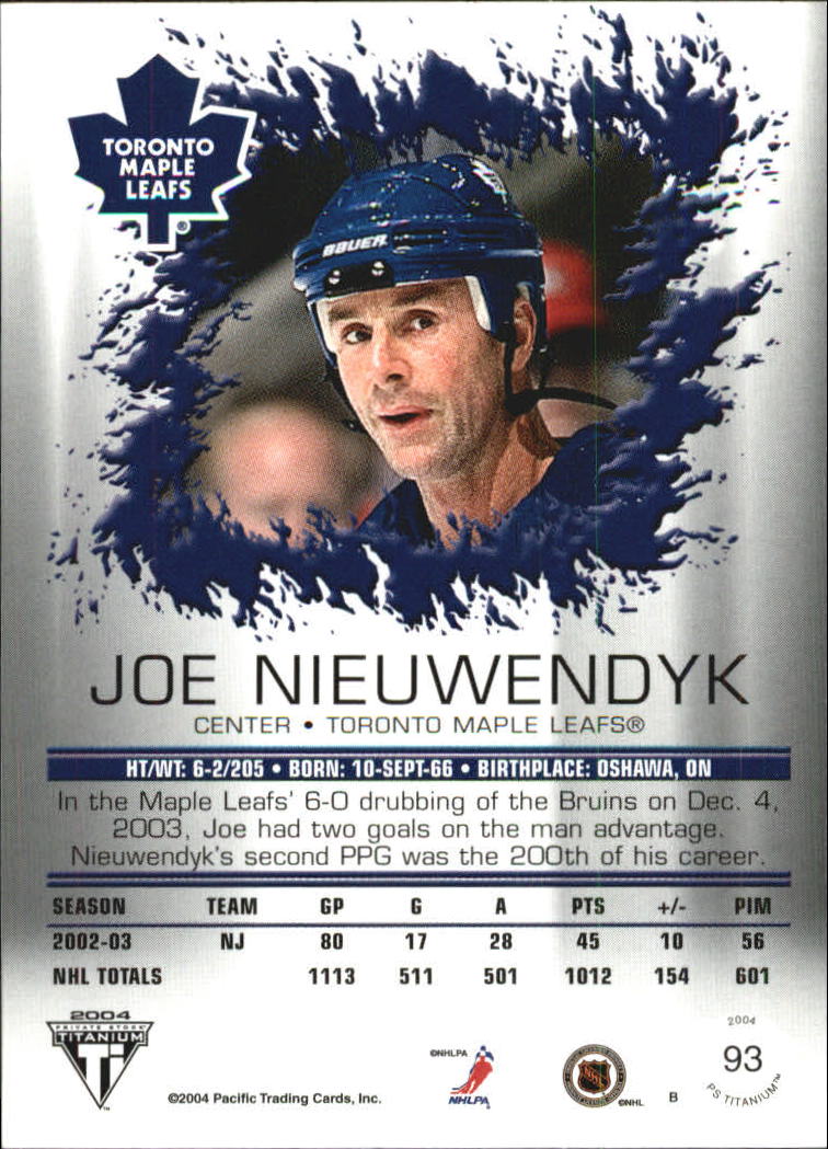 Sports Card Back
