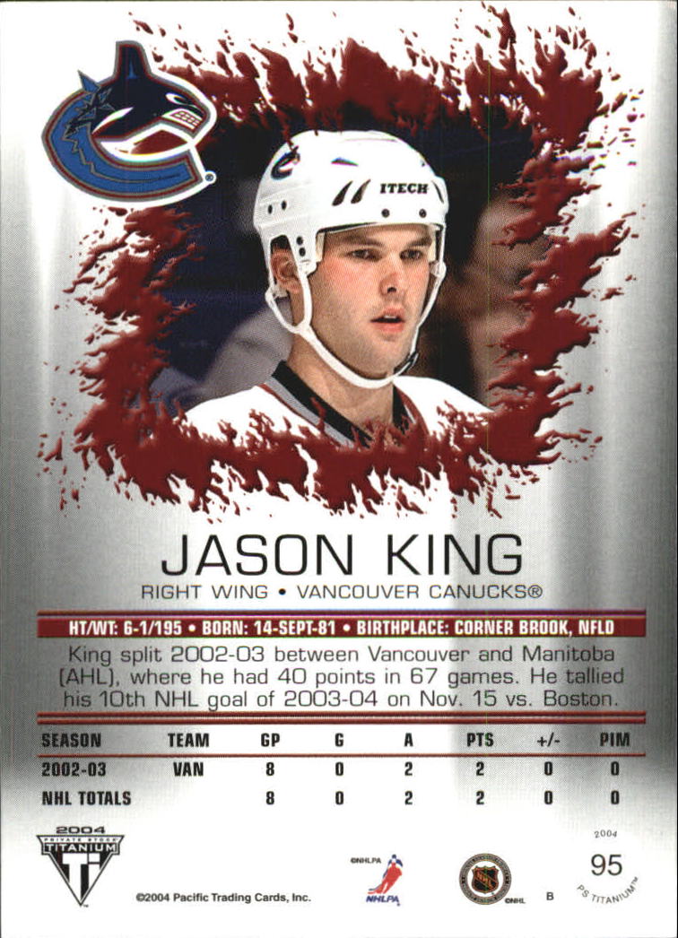 Sports Card Back