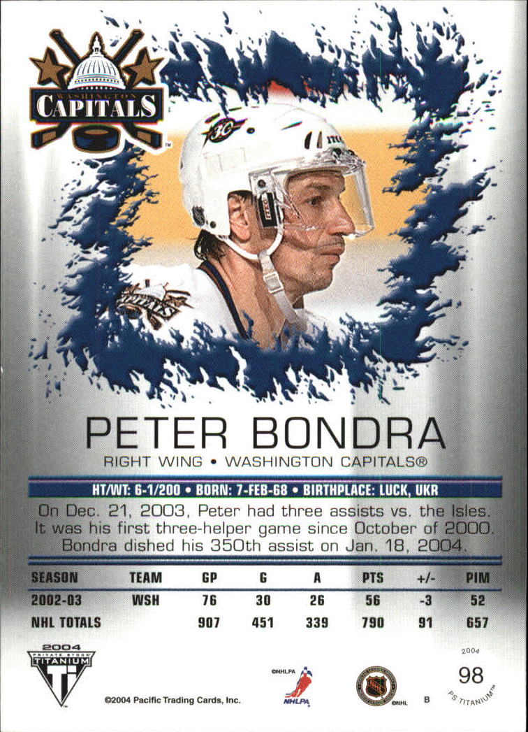 Sports Card Back