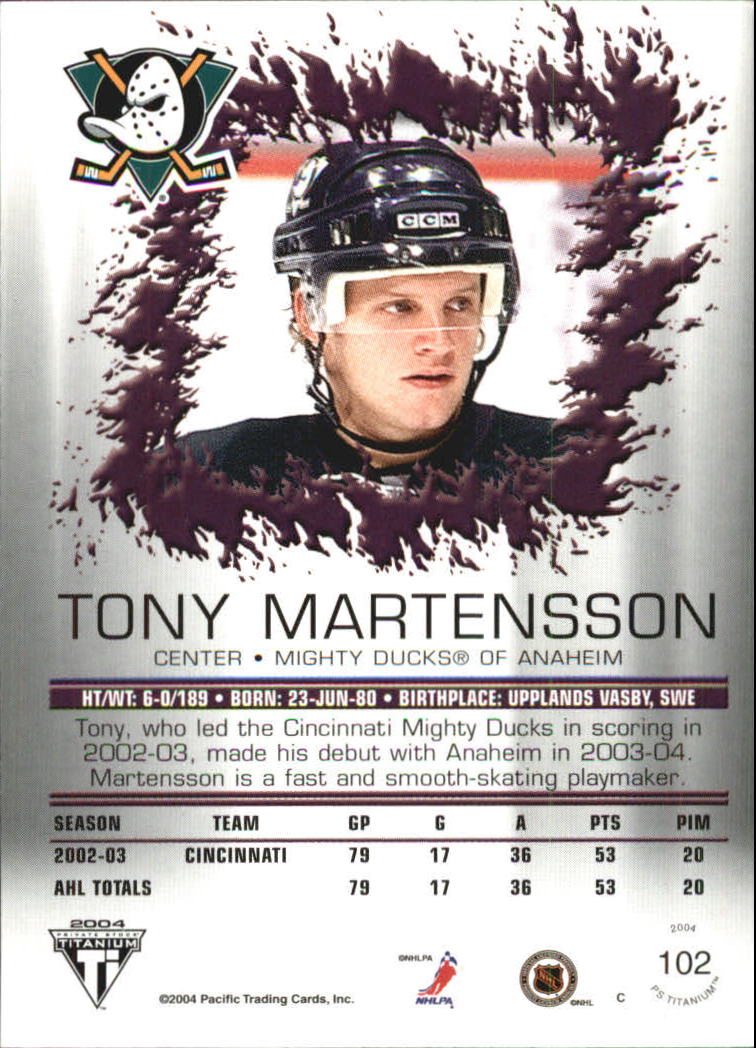 Sports Card Back