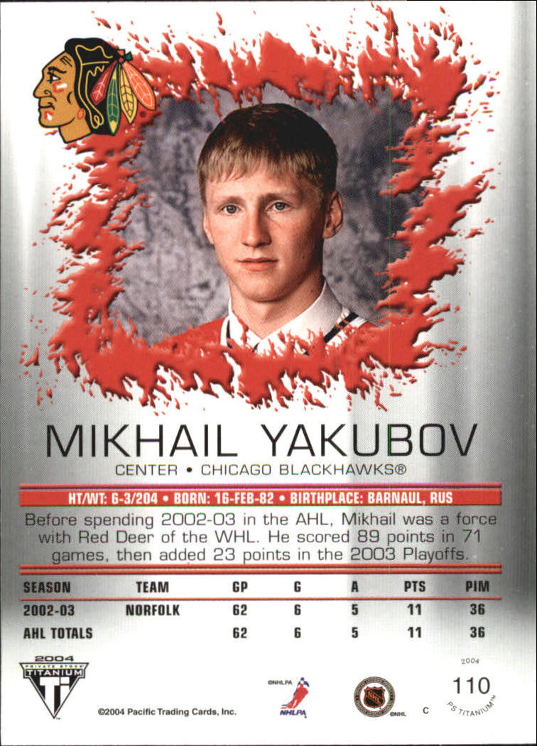 Sports Card Back