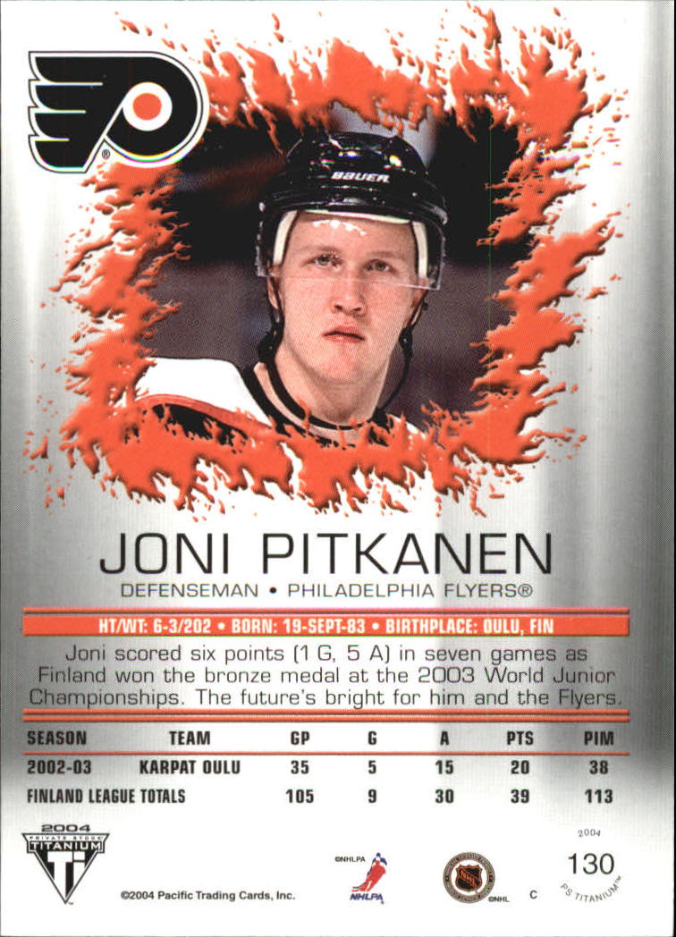 Sports Card Back