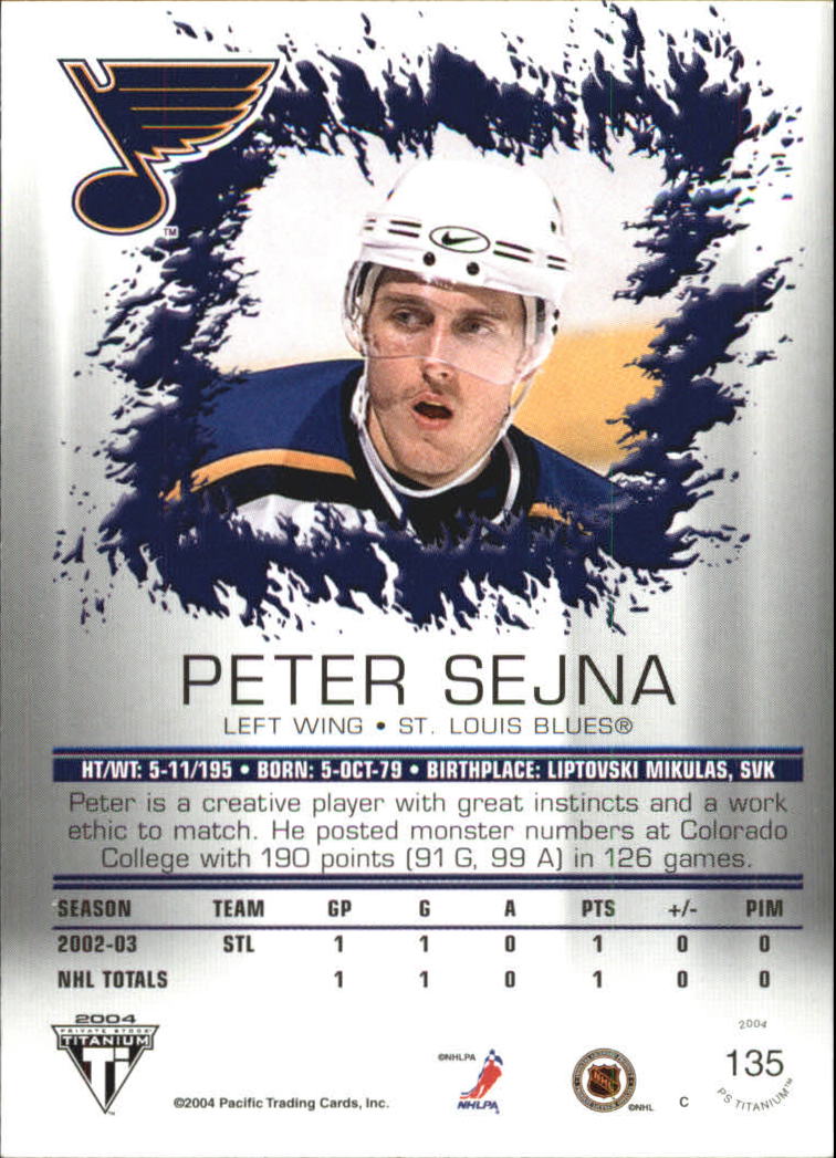 Sports Card Back
