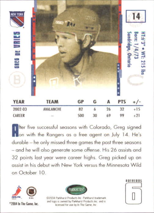 Sports Card Back