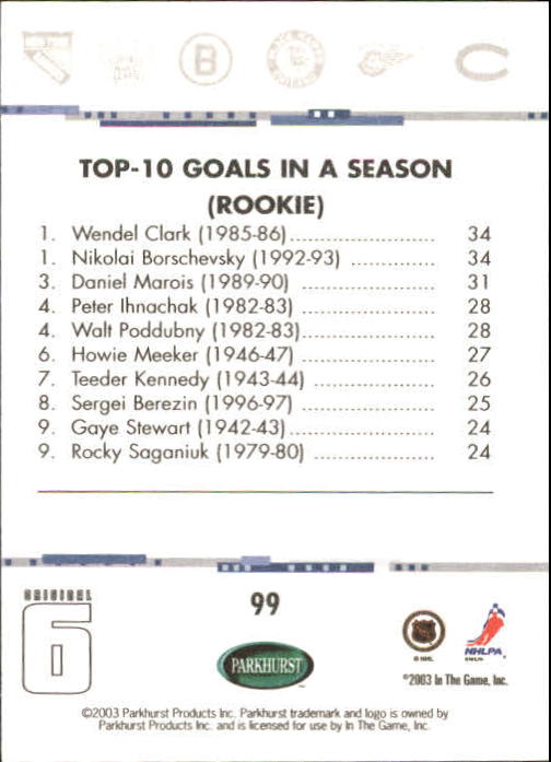 Sports Card Back