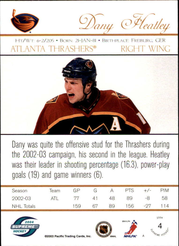Sports Card Back