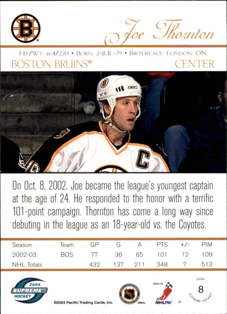 Sports Card Back