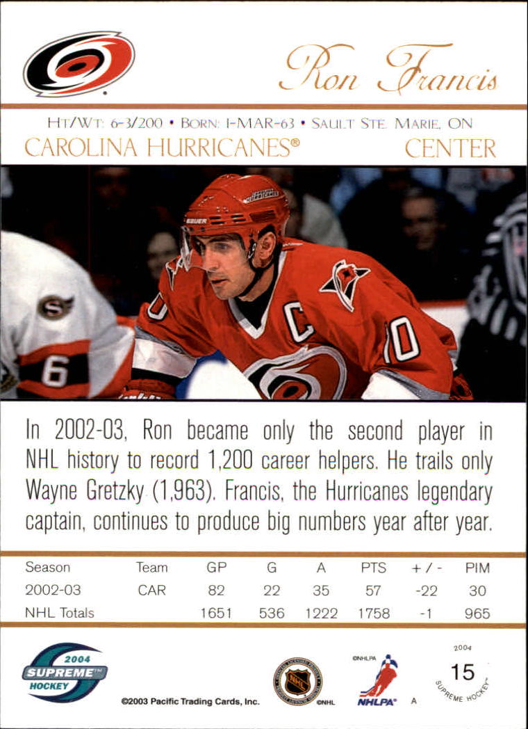 Sports Card Back