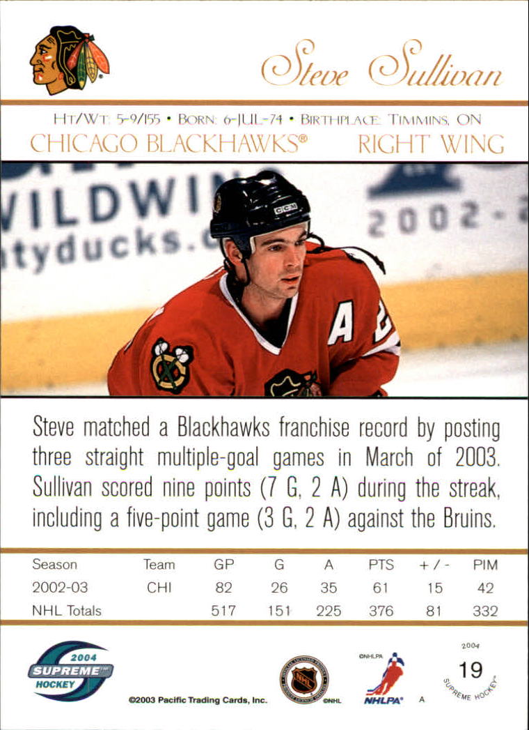 Sports Card Back