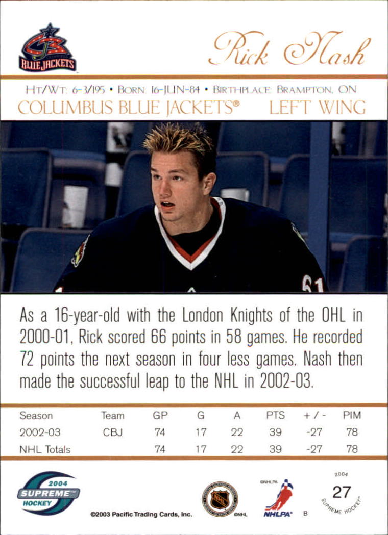 Sports Card Back