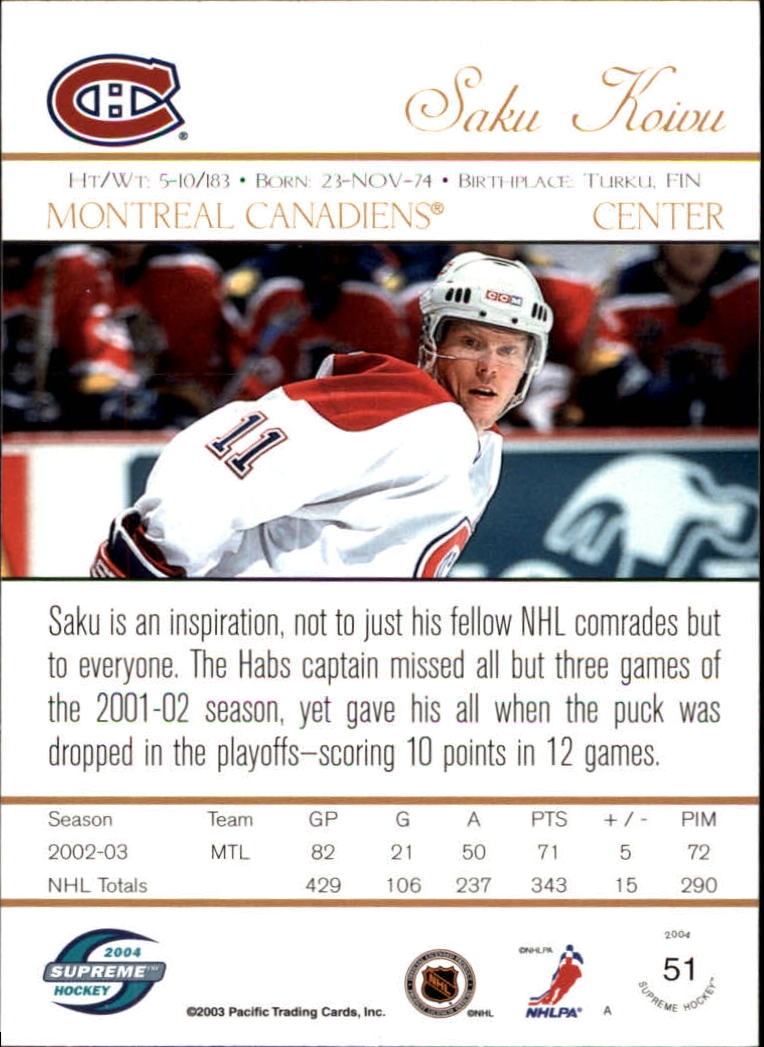 Sports Card Back