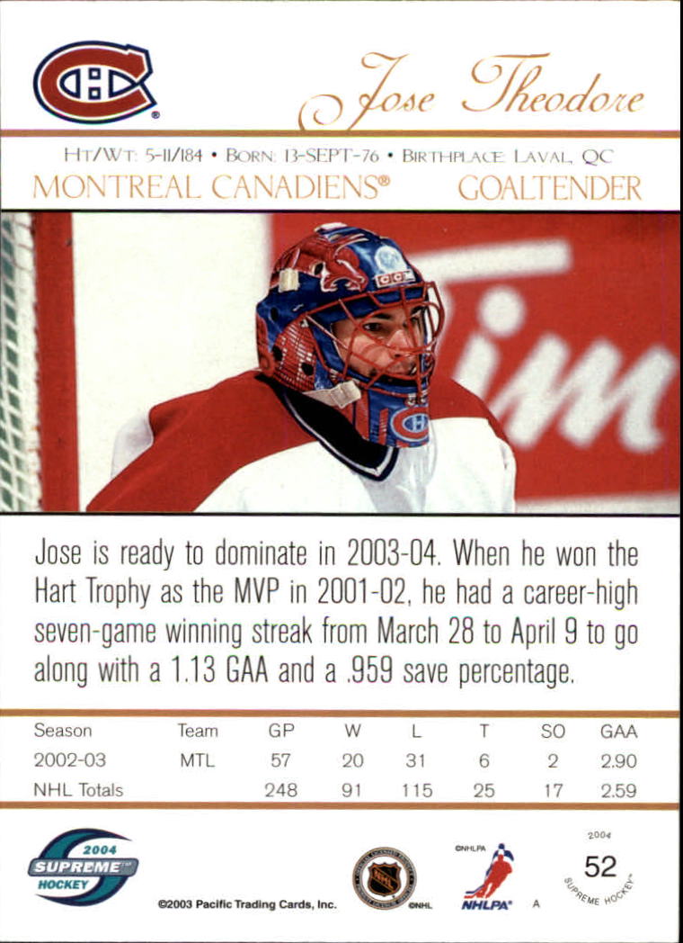 Sports Card Back