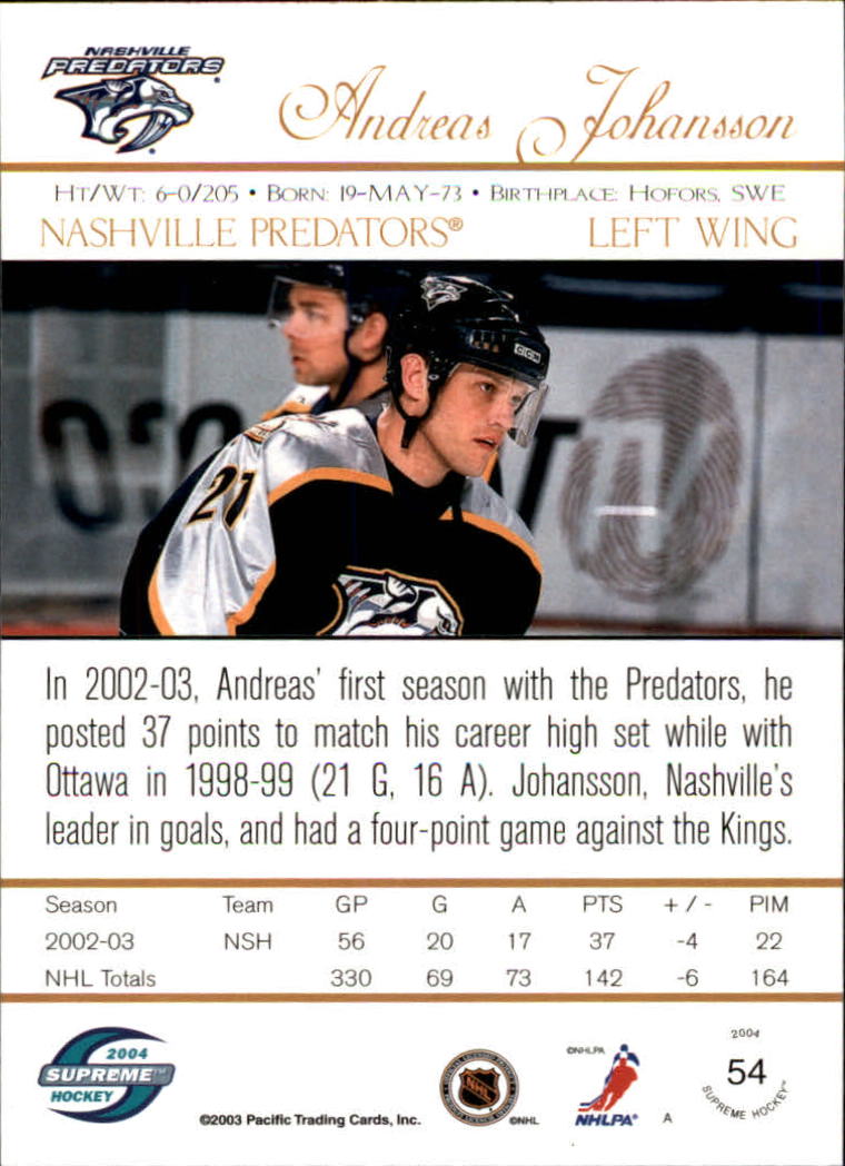 Sports Card Back