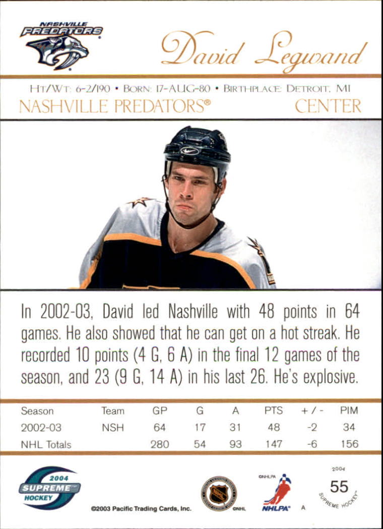 Sports Card Back