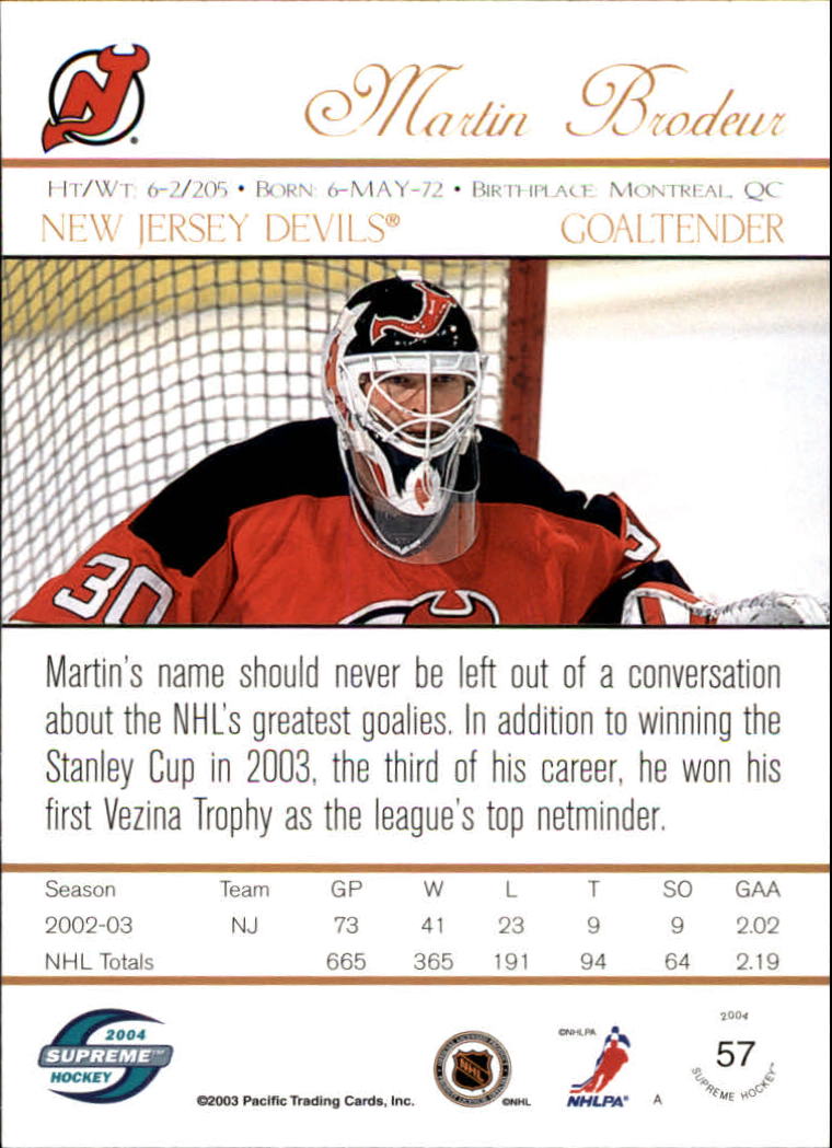 Sports Card Back